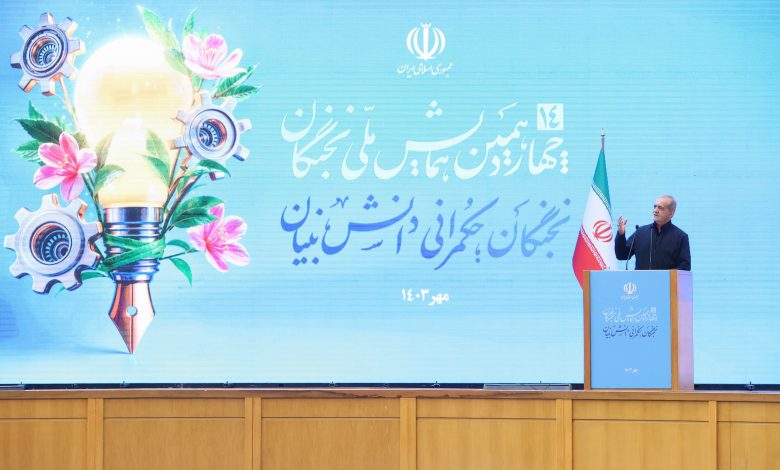 برنامه های سیاستی برای حمایت از مرجعیت علمی و فناورانه