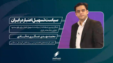 سیاست تسهیل اعتبار در ایران
