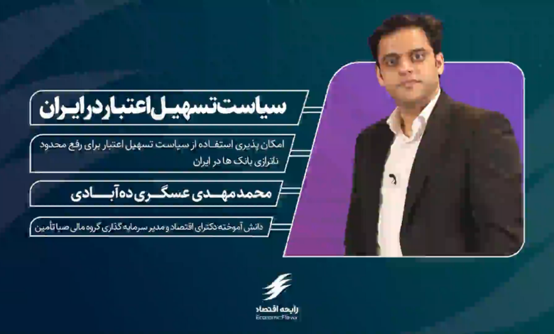 سیاست تسهیل اعتبار در ایران
