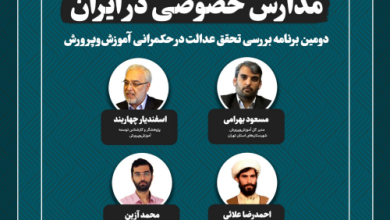 مدارس خصوصی در ایران
