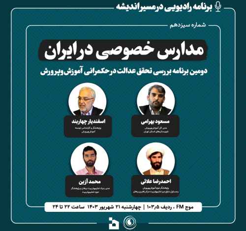 مدارس خصوصی در ایران