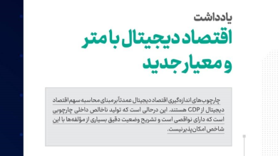 یادداشت «اقتصاد دیجیتال با متر و معیار جدید»