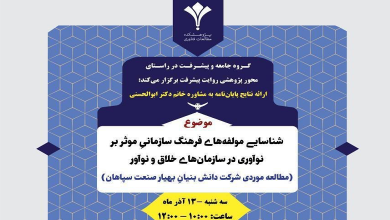 شناسایی مولفه های فرهنگ سازمانی موثر بر نوآوری سازمان‌های خلاق و نوآور