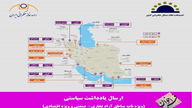 فراخوان ارسال یادداشت سیاستی با موضوع مناطق آزاد تجاری-صنعتی