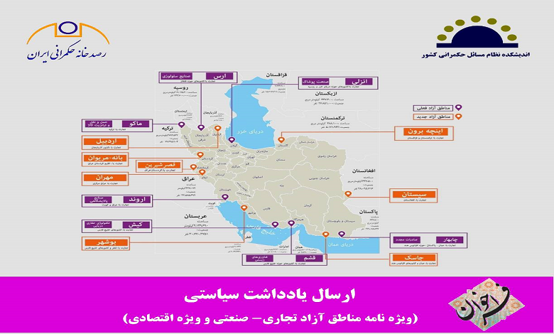 فراخوان ارسال یادداشت سیاستی با موضوع مناطق آزاد تجاری-صنعتی
