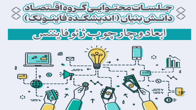 ابعاد و چارچوب ژئوفایننس