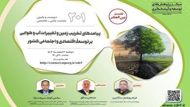 بررسی پیامدهای تخریب زمین و تغییرات آب و هوایی بر توسعه اقتصادی و اجتماعی کشور