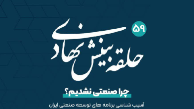 آسیب شناسی برنامه های توسعه صنعتی ایران