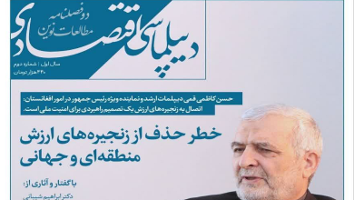 انتشار شماره دوم از دوفصلنامه مطالعات نوین دیپلماسی اقتصادی