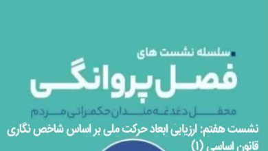 ارزیابی ابعاد حرکت ملی بر اساس شاخص نگاری قانون اساسی