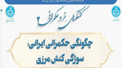 چگونگی حکمرانی ایرانی: سوژگی کنش مرزی