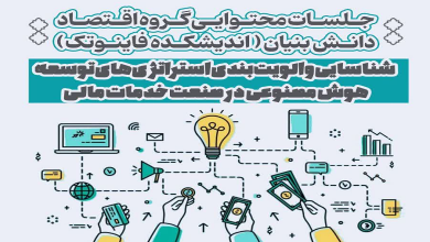 شناسایی و اولویت بندی استراتژی های توسعه هوش مصنوعی در صنعت خدمات مالی