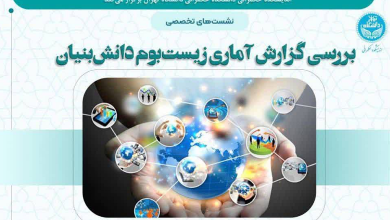 بررسی گزارش آماری زیست بوم دانش بنیان