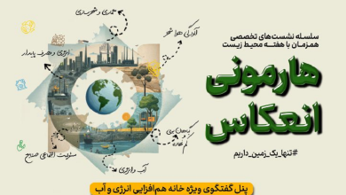 پیامدهای زیست محیطی بهره برداری نادرست از منابع طبیعی