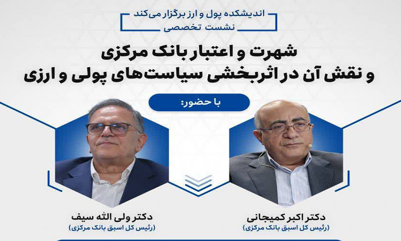 شهرت و اعتبار بانک مرکزی و نقش آن در اثربخشی سیاست های پولی و ارزی