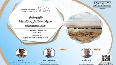 نشست گرد و غبار، میراث خشکی تالاب ها