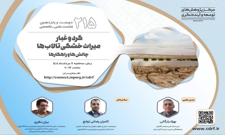 نشست گرد و غبار، میراث خشکی تالاب ها