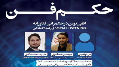 حکمفن؛ افقی نوین در حکمرانی فناورانه Social Listening و رصد اجتماعی