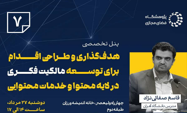 هدف‌گذاری و طراحی اقدام برای توسعه مالکیت فکری در لایه محتوا و خدمات محتوایی