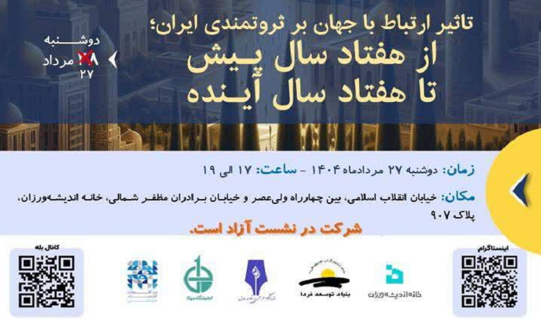 تاثیر ارتباط با جهان بر ثروتمندی ایران؛ از هفتاد سال پیش تا هفتاد سال آینده