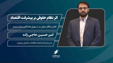 دهمین اپیزود پادکست