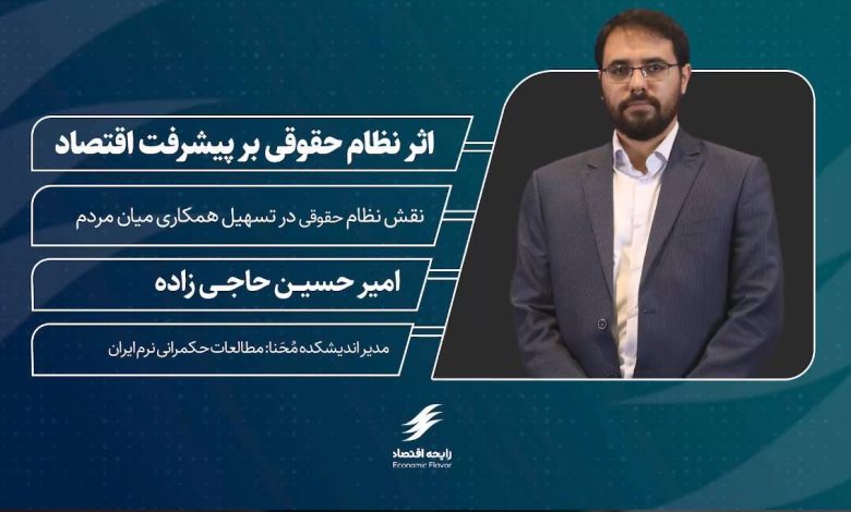 دهمین اپیزود پادکست