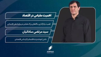 سیزدهمین اپیزود پادکست