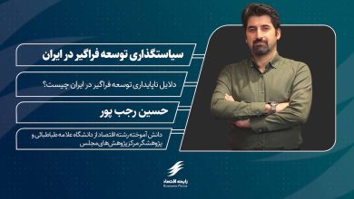 چهاردهمین اپیزود پادکست