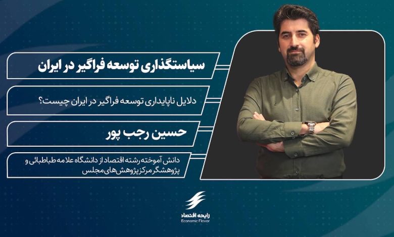 چهاردهمین اپیزود پادکست