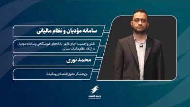 پانزدهمین اپیزود پادکست