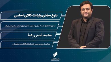 شانزدهمین اپیزود پادکست