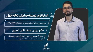 بیستمین اپیزود پادکست