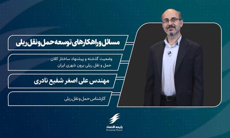 بیست و دومین اپیزود پادکست