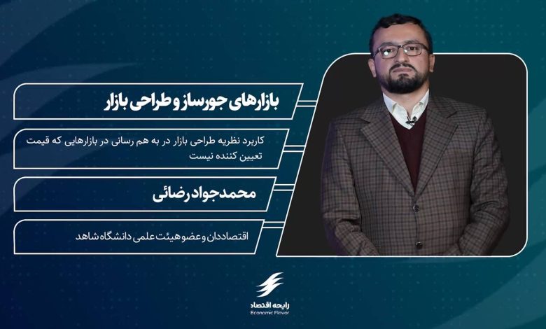 بیست و سومین اپیزود پادکست