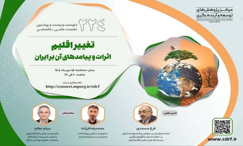 بررسی اثرات و پیامدهای تغییر اقلیم بر ایران