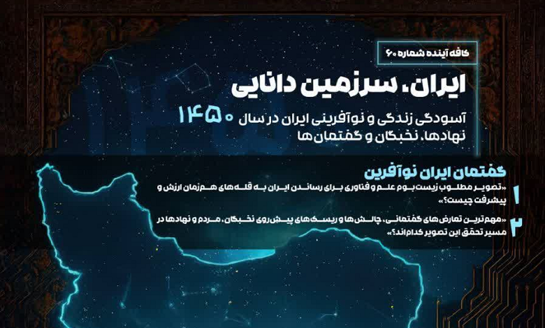 آسودگی زندگی و نوآفرینی ایران در سال ۱۴۵۰