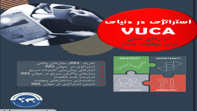 کارگاه آموزشی استراتژی در دنیای VUCA: ابزارهای عملی برای موفقیت پایدار