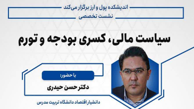سیاست مالی، کسری بودجه و تورم