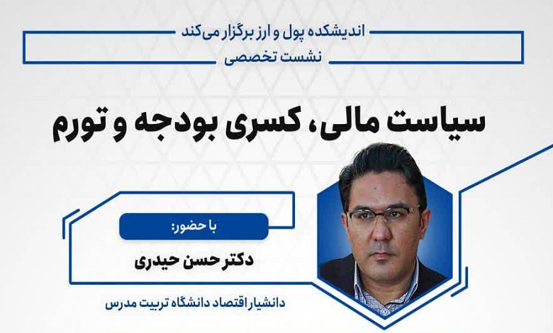 سیاست مالی، کسری بودجه و تورم