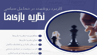 کارگاه آموزشی «نظریه بازی‌ها؛ کاربرد روشمند در تحلیل سیاسی»