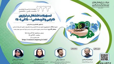 تسهیلات اشتغال در ترازوی کارآیی و اثربخشی از ۱۴۰۰ تا ۱۴۰۴
