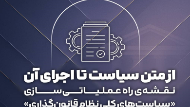 نقشه‌ راه عملیاتی سازی سیاست های کلی نظام قانون گذاری