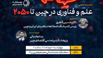 علم و فناوری در چین تا ۲۰۵۰