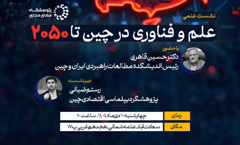 علم و فناوری در چین تا ۲۰۵۰