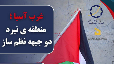 غرب آسیا، منطقه نبرد دو جبهه نظم ساز