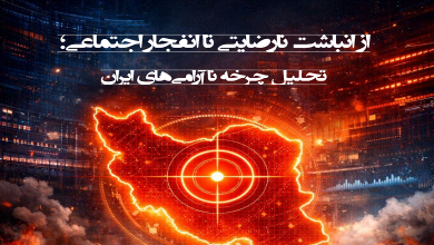 گزارش «از انباشت نارضایتی تا انفجار اجتماعی؛ تحلیل چرخه ناآرامی های ایران» منتشر شد