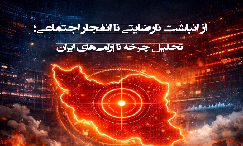 گزارش «از انباشت نارضایتی تا انفجار اجتماعی؛ تحلیل چرخه ناآرامی های ایران» منتشر شد