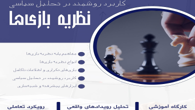 کارگاه آموزشی «نظریه بازی‌ها؛ کاربرد روشمند در تحلیل سیاسی»