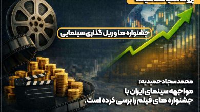جشنوارهها و ریلگذاری سینمایی