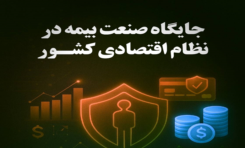 جایگاه صنعت بیمه در نظام اقتصادی کشور